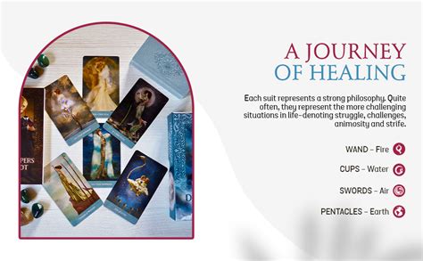 Dreamkeepers Tarot: Huston, Liz: 9781646710140: Amazon.com: Books