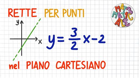 RETTE Nel PIANO CARTESIANO PER PUNTI E Non Solo PC53 YouTube