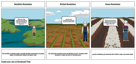 Agricultural Revolution Storyboard By 8fc90e93