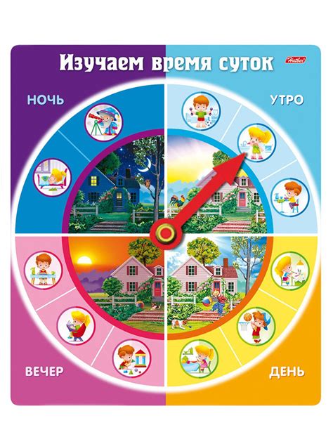 Часы день ночь - 97 фото