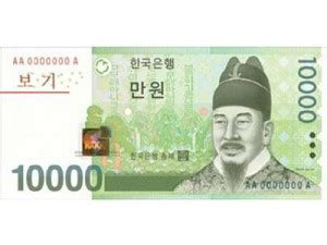 Currency of North Korea Information of the world