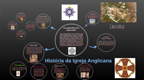 De Que Forma Surgiu A Igreja Anglicana - História da Igreja Anglicana by marcio junglos on Prezi