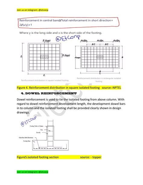 reinforcement detailing for isolated footing | PDF | Free Download