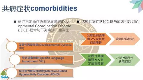 动作协调不良的孩子可能合并出现阅读上的问题吗？动作协调障碍？阅读障碍？两者有相关性吗？ 搜狐