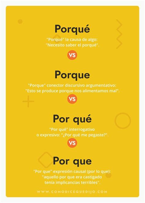 Porqué Porque Por Qué O Por Que Cómo Se Escribe Y Diferencias Artofit