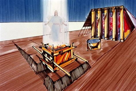 Redeemer Of Israel Sacrifices And Offerings Of The Law Of Moses