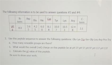 Solved The following information is to be used to answer | Chegg.com 