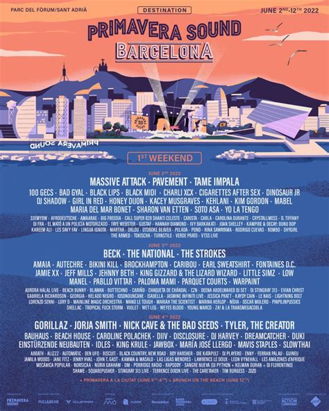 Primavera Sound 2012 Cartel por días