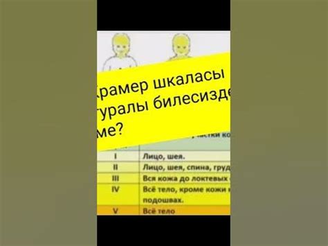 Крамер шкаласы - YouTube