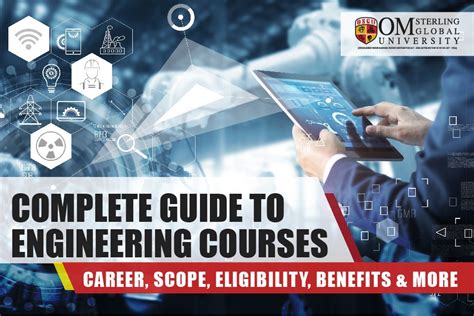 OSGU's (Blog) Engineering Courses: Career, Scope, Eligibility, Benefits | Om University