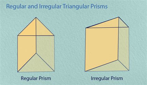 Triangular Prism - Definition, Examples & Practice Problems