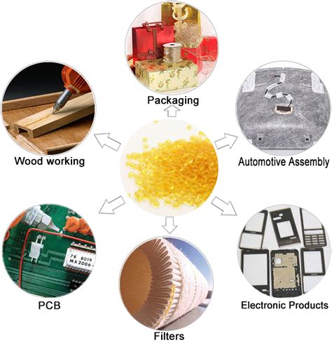 Low Pressure Molding Hot Melt Polyamide Resin Adhesive
