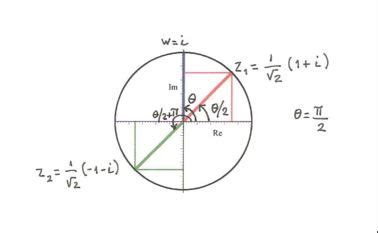 complex numbers - A square root of i with negative imaginary part - Mathematics Stack Exchange