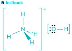 Ammonium Hydroxide Formula: Explained with Preparation and Uses