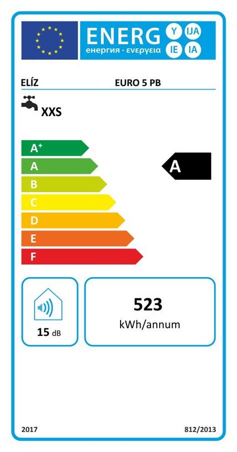 ELÍZ ohrievač vody závesný elektrický beztlakový EURO 5 PB s batériou