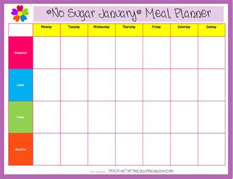 Diet Menu: Zone Diet Menu Planner Free