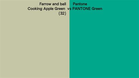 Farrow And Ball Cooking Apple Green Vs Pantone Green Side By Side