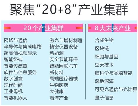 产业集群时代来了！德国、美国如何培育世界级产业集群？ 36氪