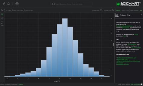 Wpf Chart Example Wpf Chart Control Devexpress