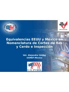 Equivalencias EEUU y México en Nomenclatura de Cortes Nomenclatura