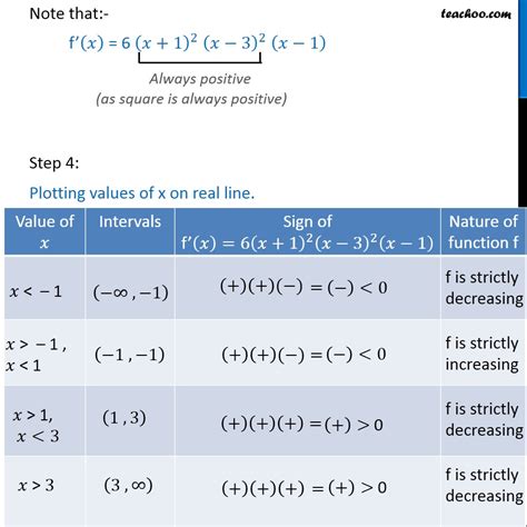 Ex Find Intervals In Which Functions Strictly Increasing