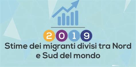 La Realt Delle Migrazioni Nel Nord E Nel Sud Del Mondo Mondopoli