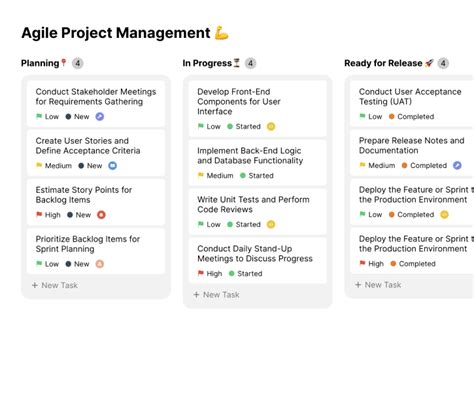 Free Agile Project Management Template - TaskOrbiter