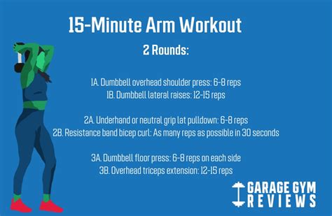 Try These 15-Minute Workouts From A Certified Trainer | Garage Gym Reviews