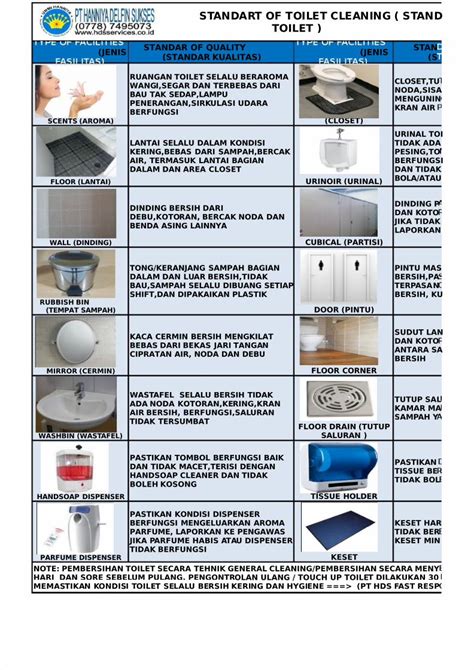 Pdf Standart Toilet Dan Ceklist Toliet Dokumentips