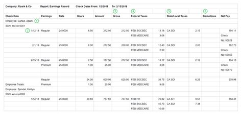 Employee Earnings Record Excel Template Database