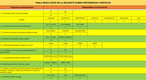 Curso Propedéutico UnADM Actividad 2 Sesión 7 Unidad 3