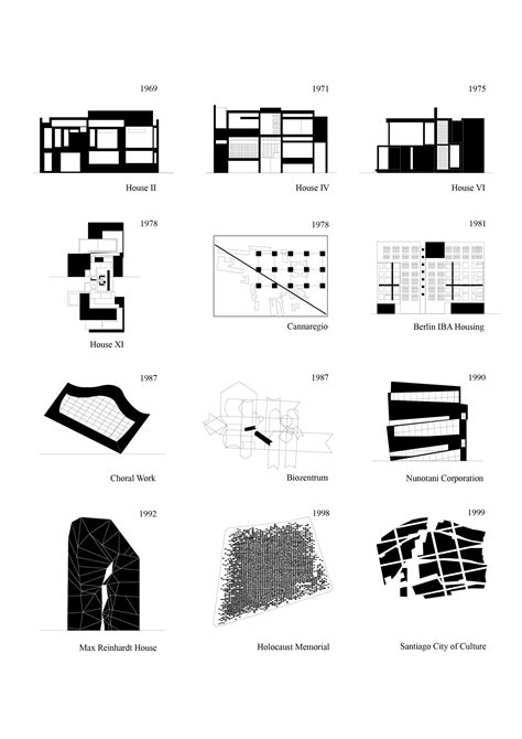 Gallery of From Formalism to Weak Form: The Architecture and Philosophy ...