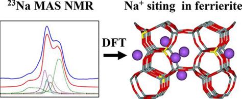 无机基质中单价阳离子的 Nmr 晶体学：镁碱沸石中 Na 位点和 Na 位点的局部结构the Journal Of Physical