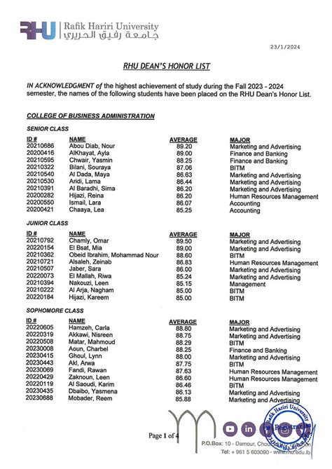 Guess Who Made Rhus Fall 2023 Honor Roll Rafik Hariri University