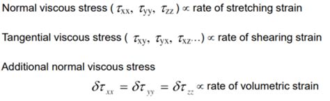 Henk Lecture 5 Navier Stokes And Viscous Diffusion Flashcards Quizlet