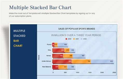 Multiple Stacked Bar Chart Google Sheets Excel Template Net Hot Sex