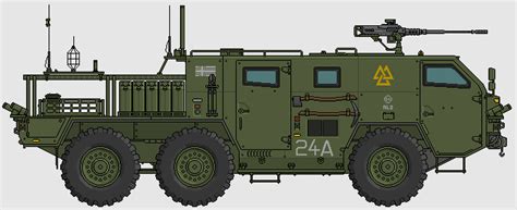 Nationstates View Topic Military Ground Vehicles Of Your Nation No