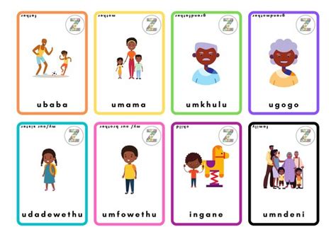 Downloadable Zulu Flashcards Beginner Nouns Learn Zulu Etsy