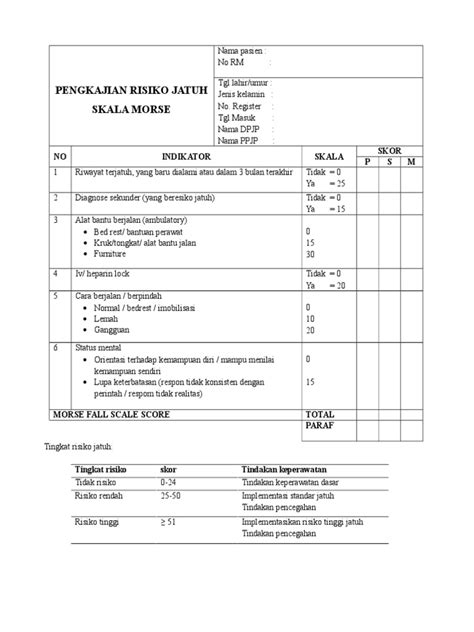 Pengkajian Risiko Jatuh Skala Morse Pdf