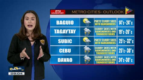 Ptv Info Weather Lpa Sa Loob Ng Par Posibleng Maging Bagyo Sa Loob Ng