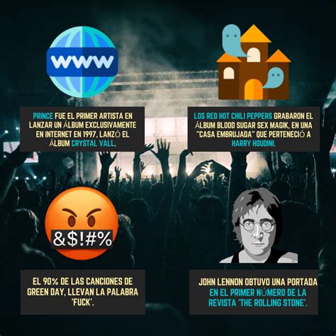 Infografía Día Mundial Del Rock