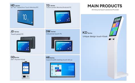 Amazon Touchwo Inch Touchscreen Industrial Computer Monitor