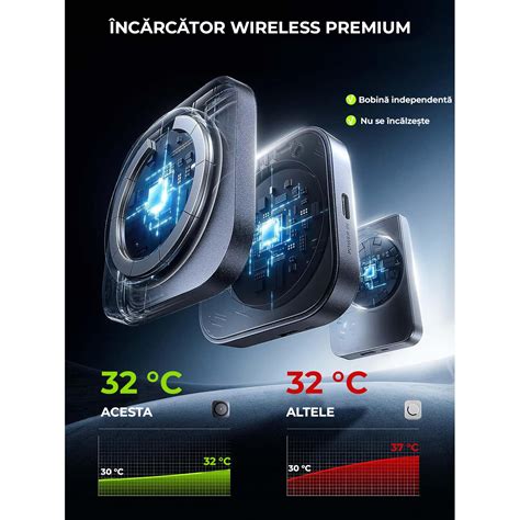 Incarcator Wireless 3 in 1 pliabil, pentru dispozitivele Apple, Magsafe