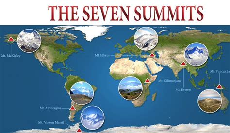 The Seven Summits - Hiking Ambition