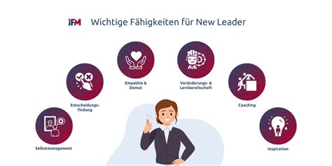 New Leadership Definition Prinzipien And Fähigkeiten Ifm