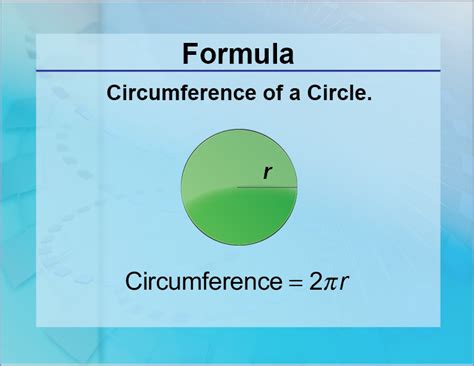 Formulas--Circumference of a Circle | Media4Math