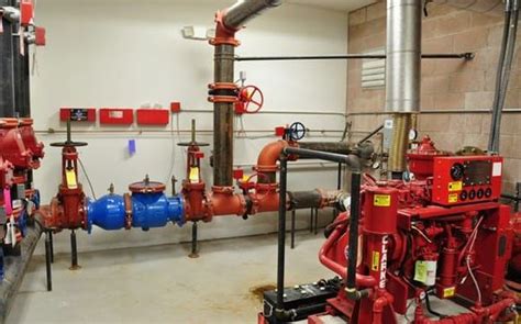 Nfpa25 Fire Sprinkler Inspections Testing And Maintenance By Fsa