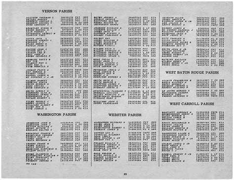 WWII Army Casualties: Louisiana | National Archives