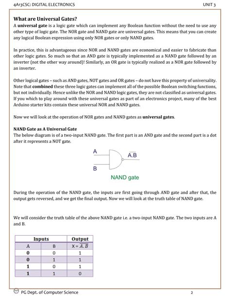 Solution Unit Iii Combinational Circuits Studypool