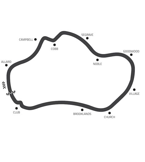 Thruxton Race Circuit - Goldtrack